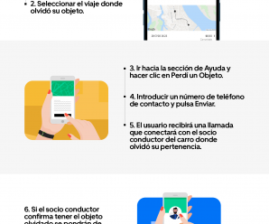 Conocé los objetos más olvidados por los salvadoreños al viajar con la app de Uber