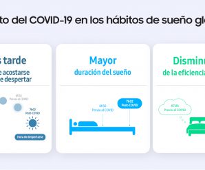 Comprendiendo el sueño: cómo nuestros hábitos de dormir han cambiado durante la pandemia