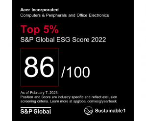 Acer figura en el Top 5% de las empresas en el S&P Global Sustainability Yearbook 2023